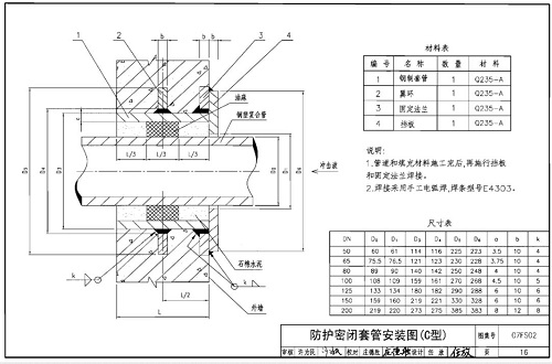 07fs02图集51页图片