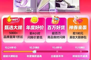 唯品会11.11年度爆款盛典开启：运动大牌低至2折 爆款美妆价格新低