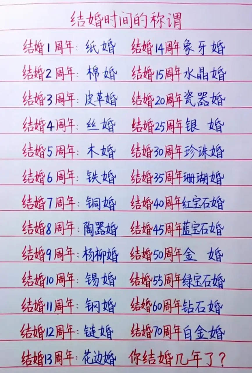 你结婚了么? 几年了,属什么婚?[滑稽][滑稽]