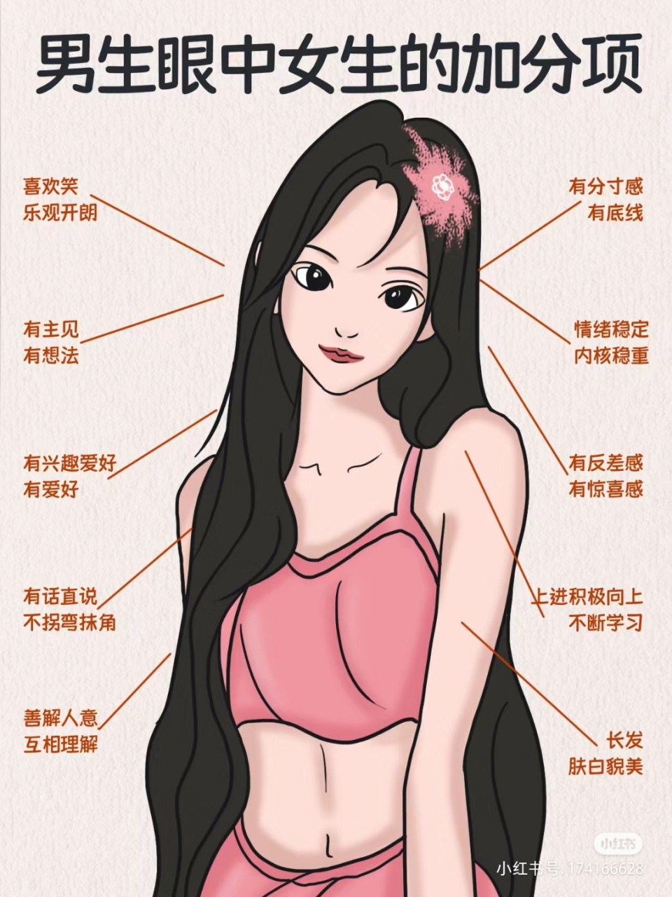 男人眼中的女生加分项