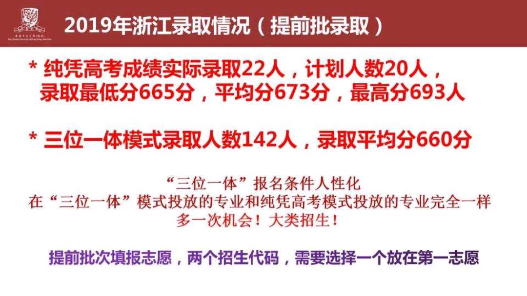 2020年浙江省高水平大学三位一体综合评价招生政策解读