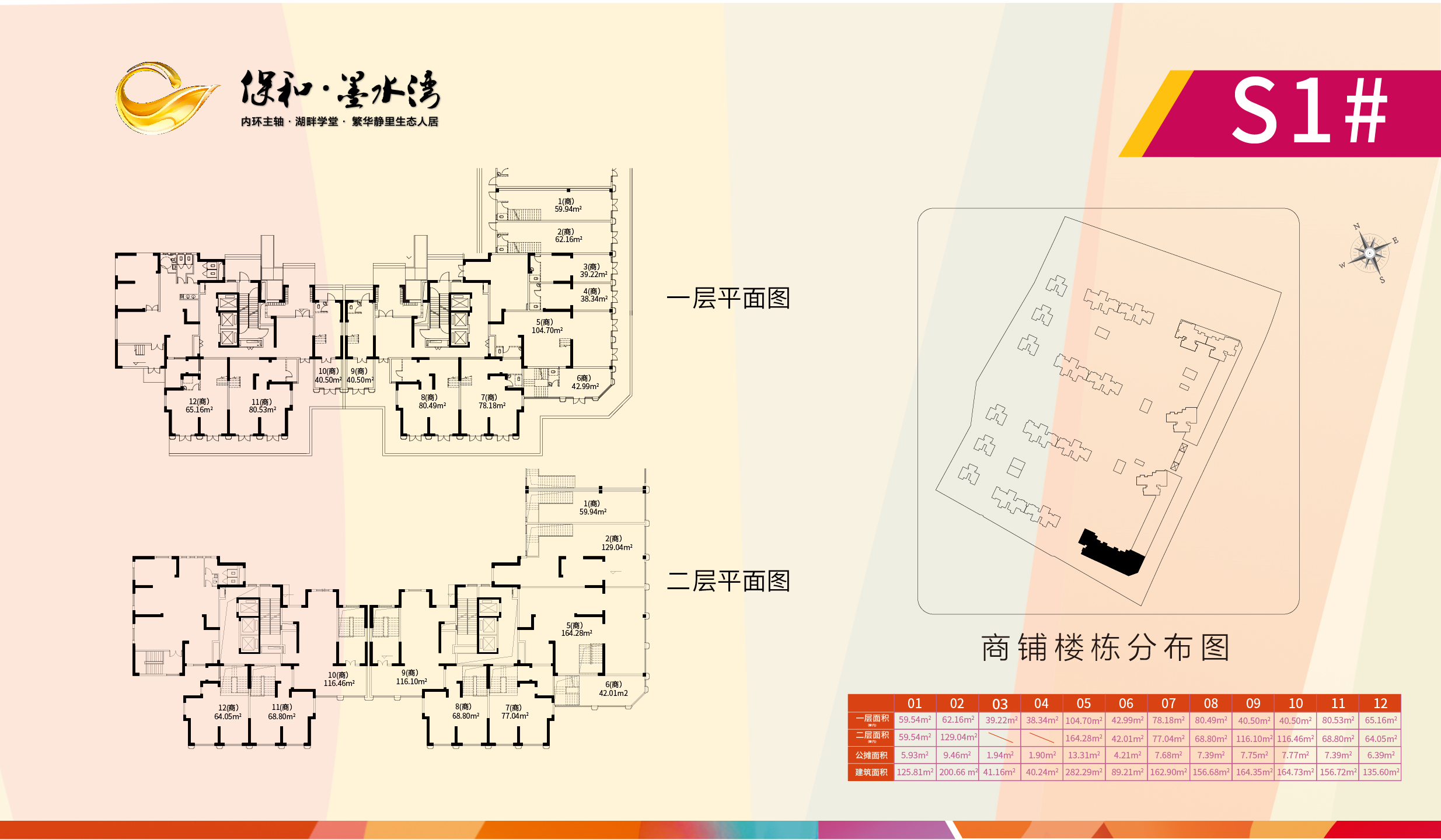 保和墨水湾商铺别墅项目详情-开发商售楼中心