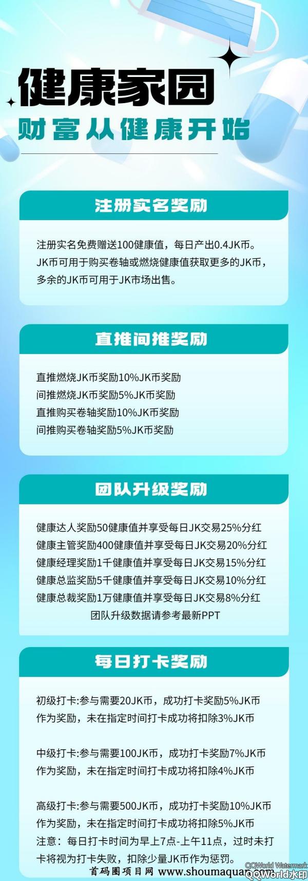 健康家园市场部火爆排线中 兜底四星 免费实铭