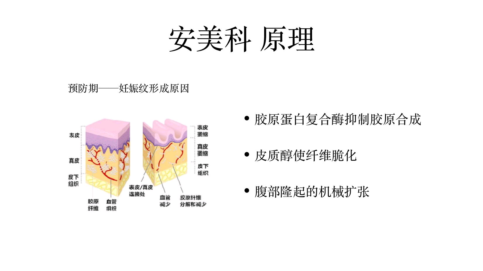 安美科妊娠纹adt治疗技术介绍