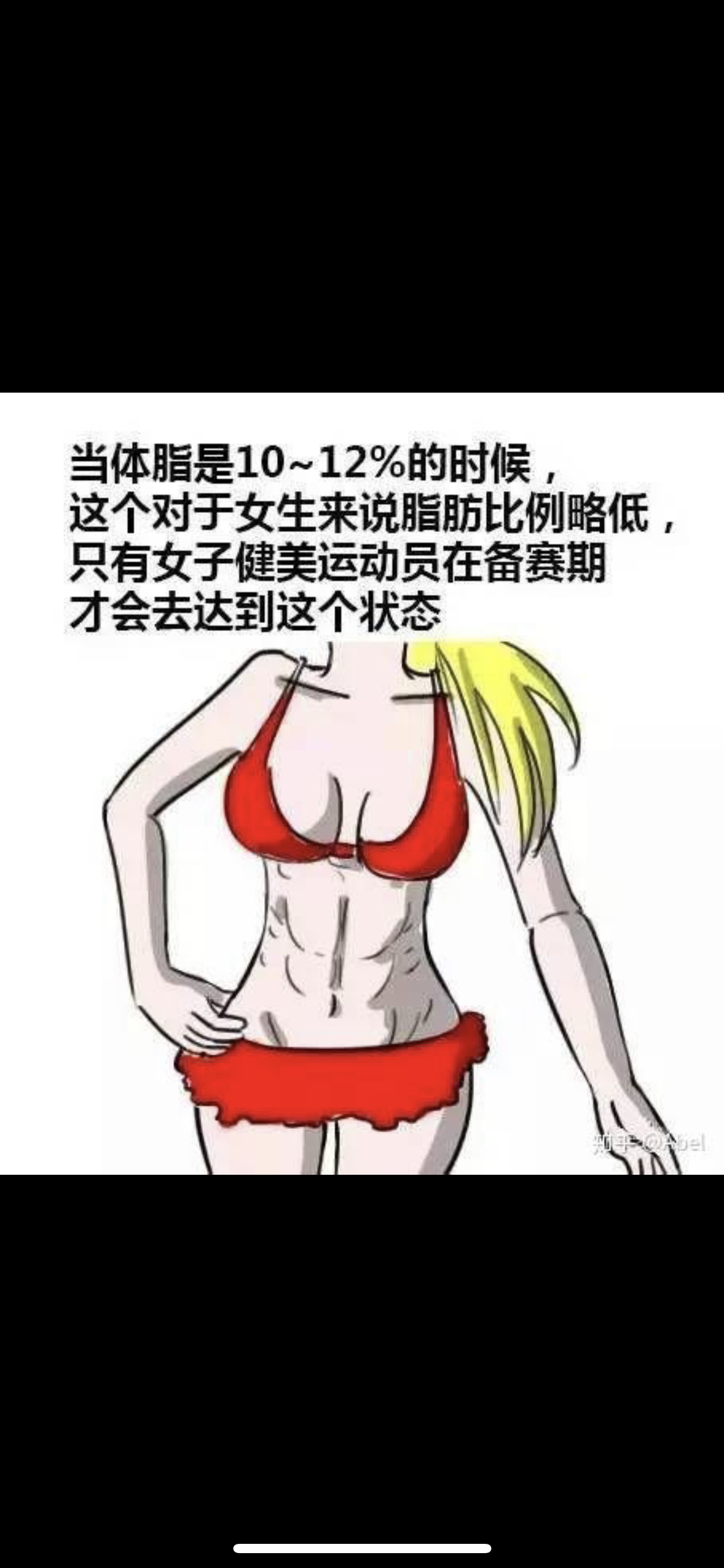 女生體脂率對照表