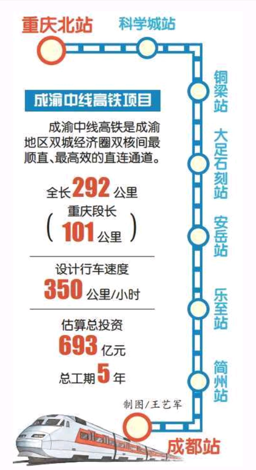 成渝中线高铁最新消息图片