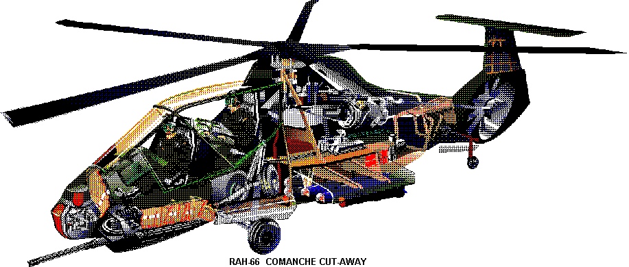 科曼奇直升机 三视图图片