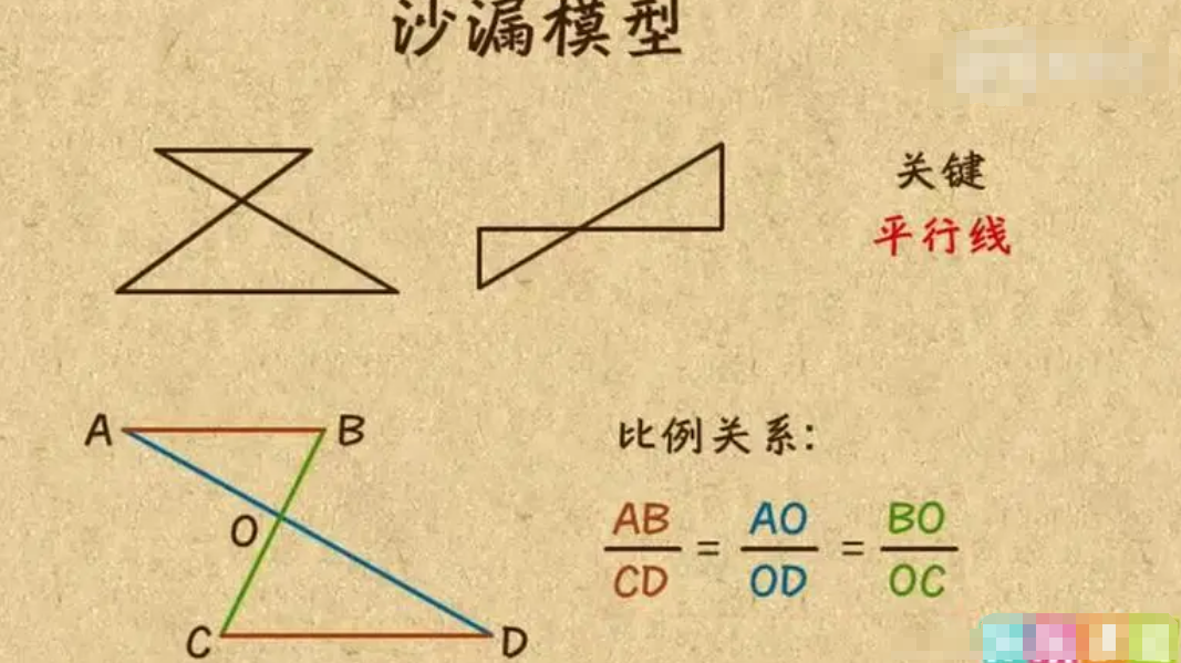 沙漏模型的基本原理