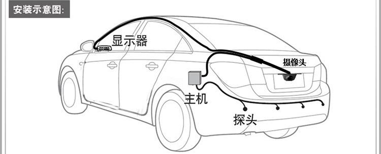 倒车雷达怎么安装图解图片