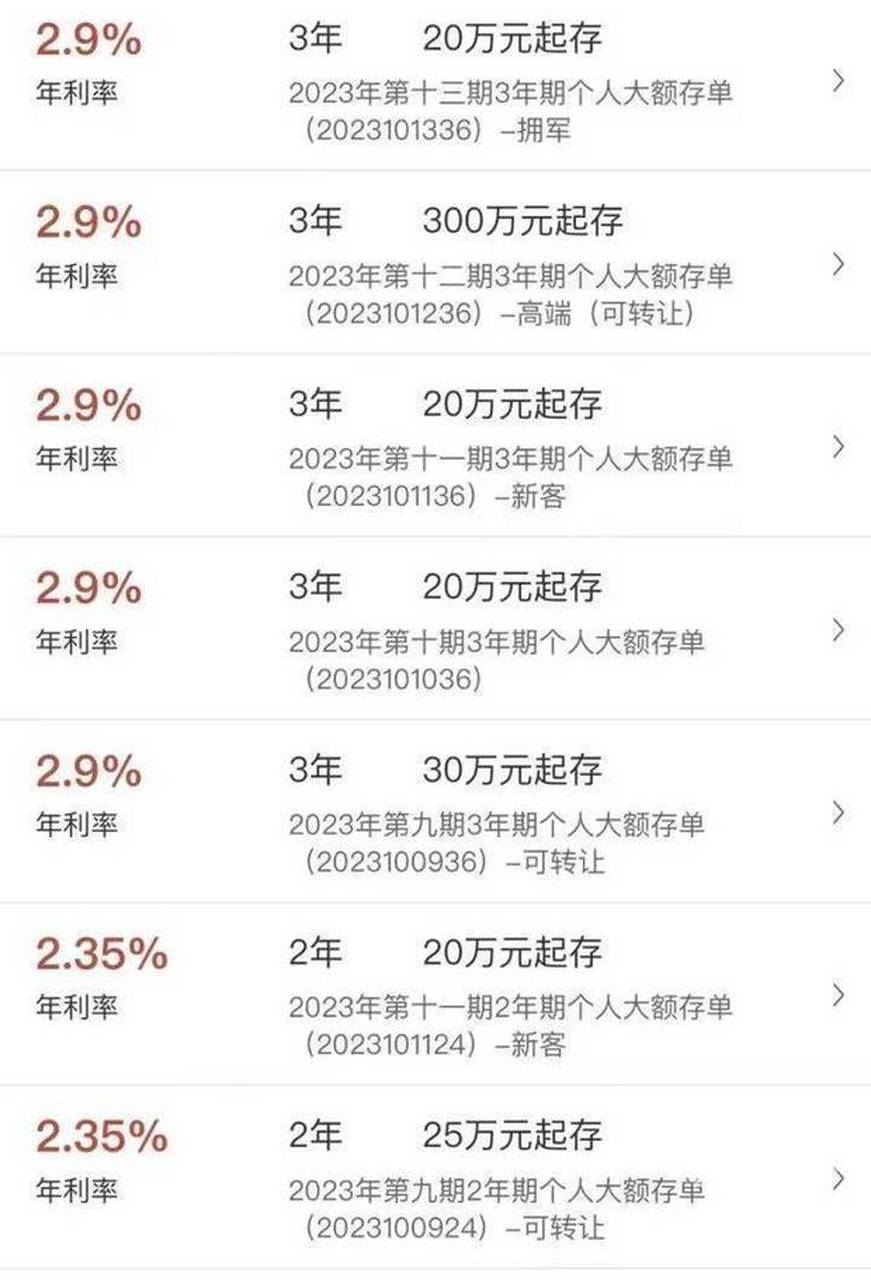 大额存单是一种大额存款凭证,通常具有较高的利率,起购金额要求竭高