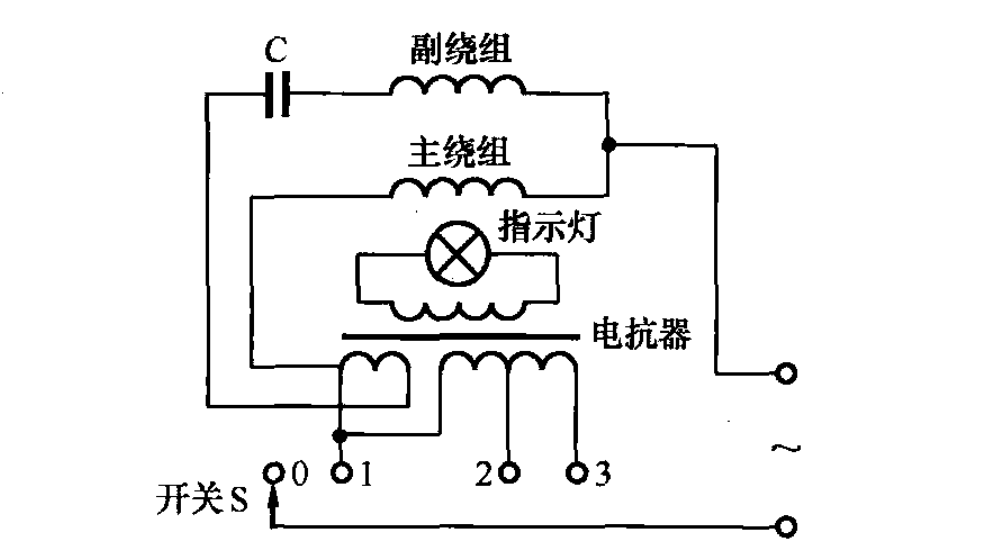 手动风扇原理图片