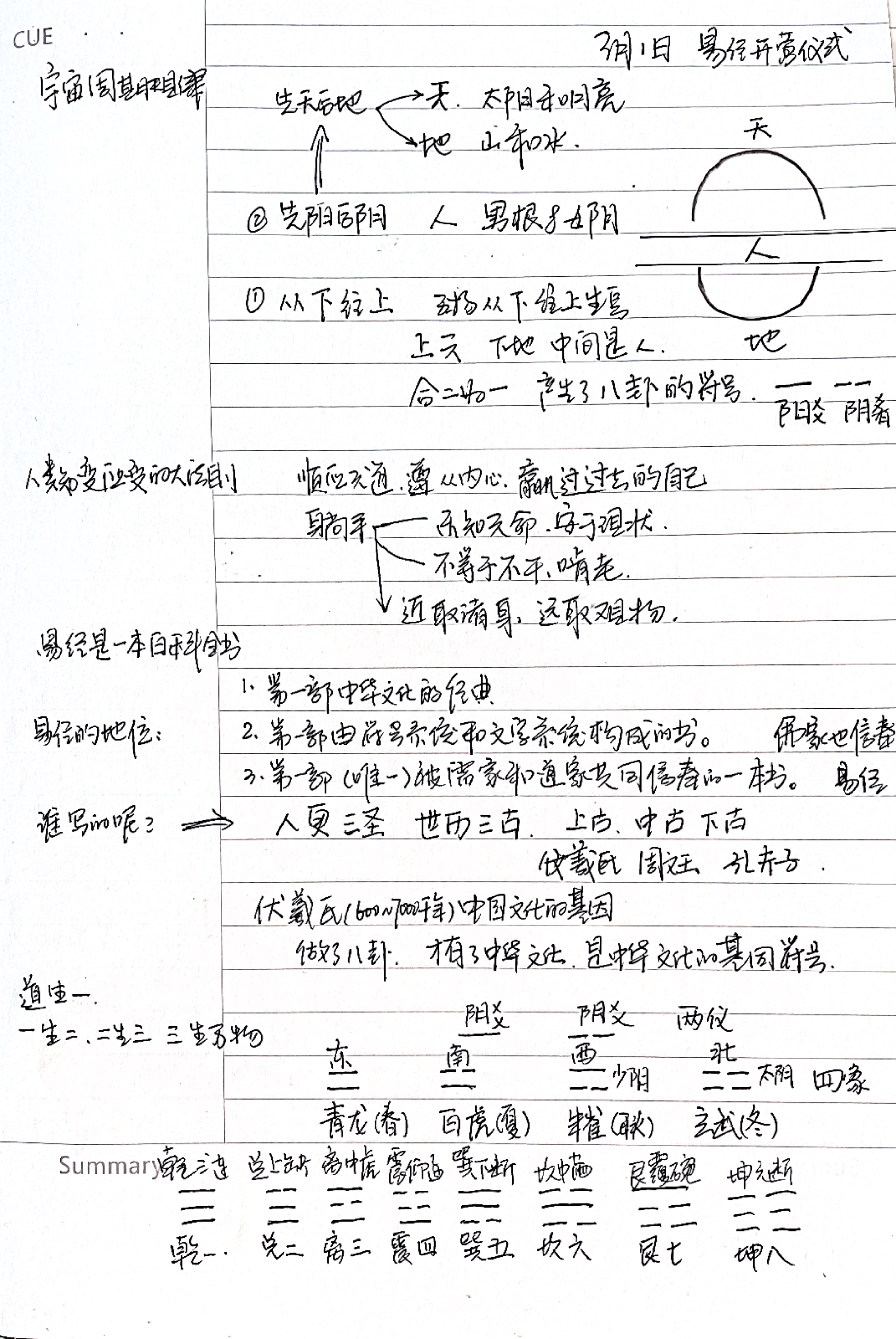 与青创繁星一起