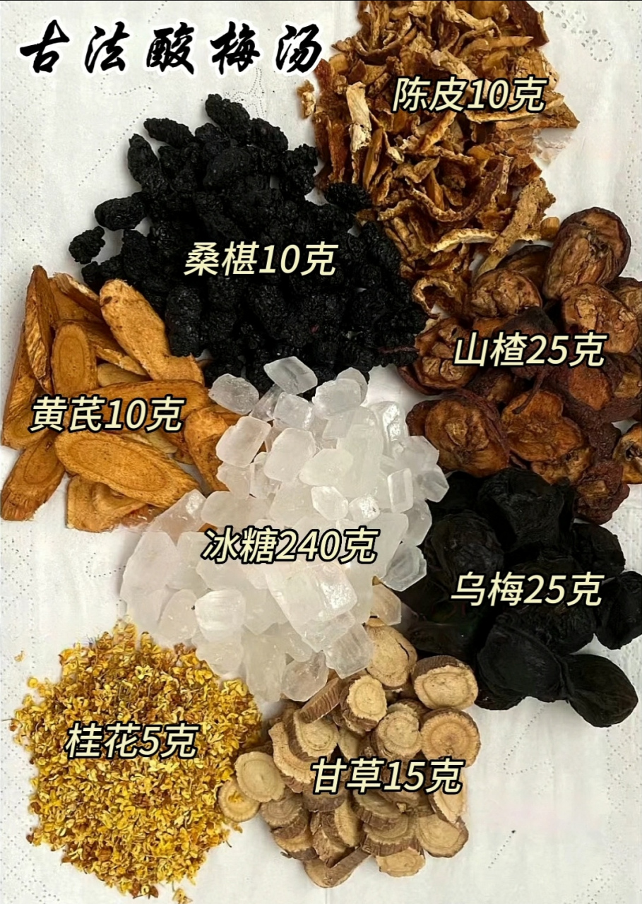 为了能让大家喝到纯正的酸梅汤,特将此做法分享出来,喜欢的可以收藏或