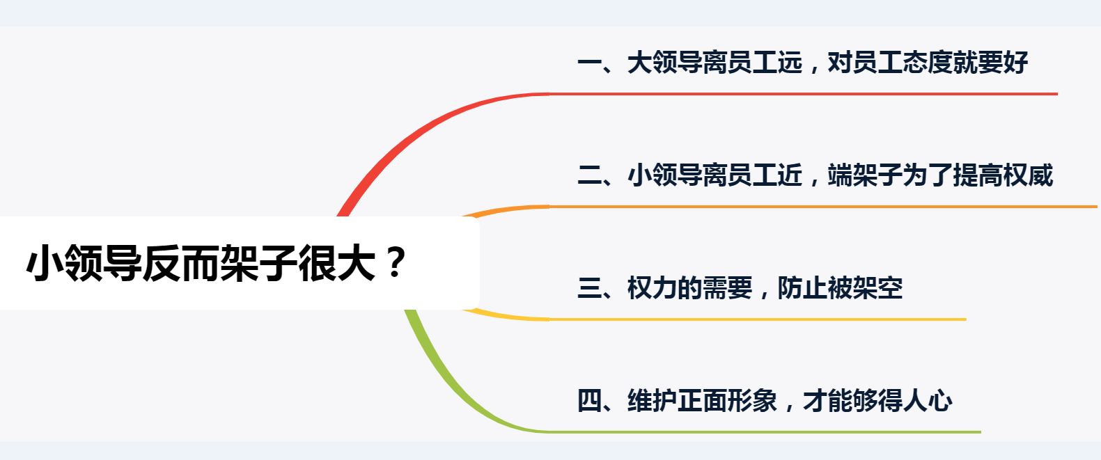 小领导反而架子很大?答案很现实