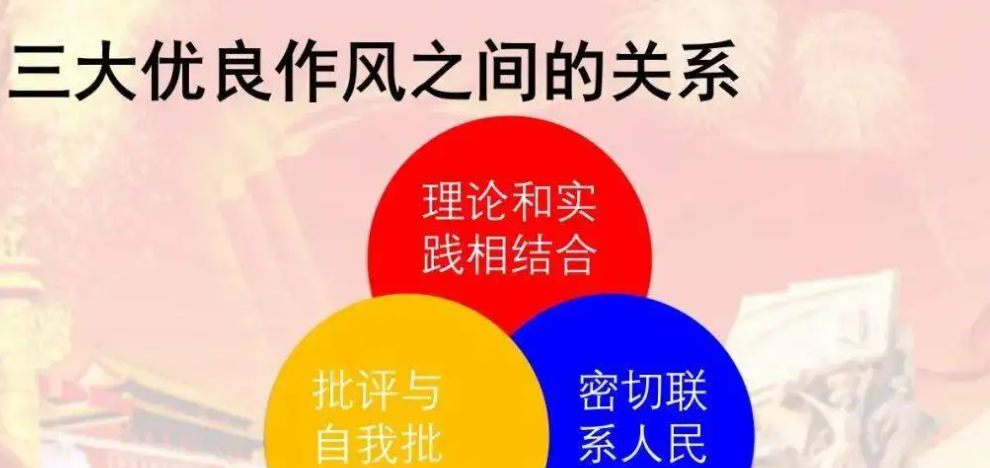 三大优良作风出自哪里