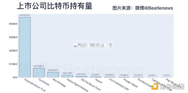 首破41000美元 比特币疯狂下的众生相