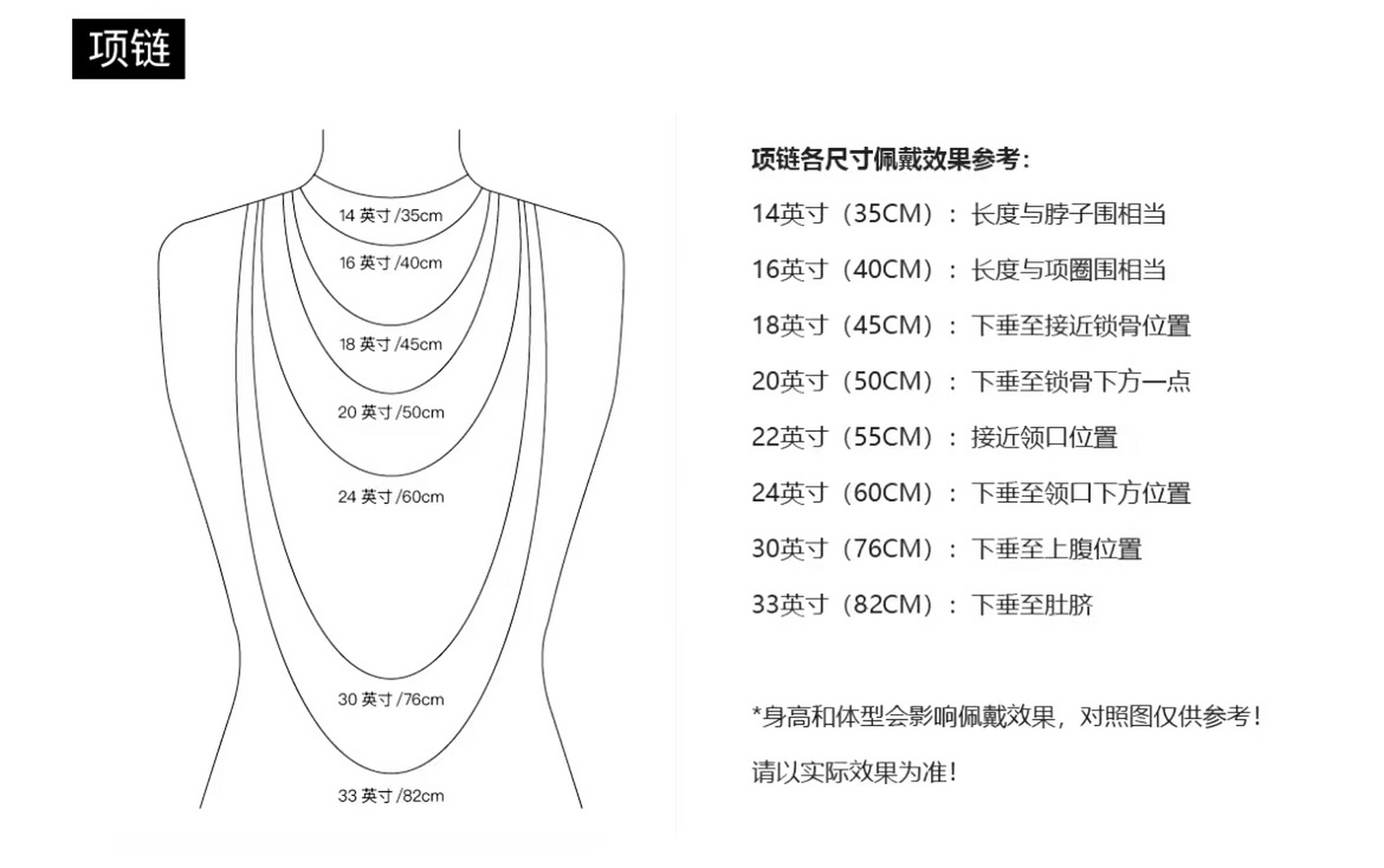 有了这张图,轻松拿捏项链长度,快看看吧[思考]