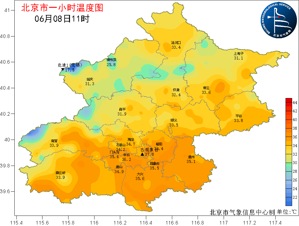 曹妃甸天气预报10日