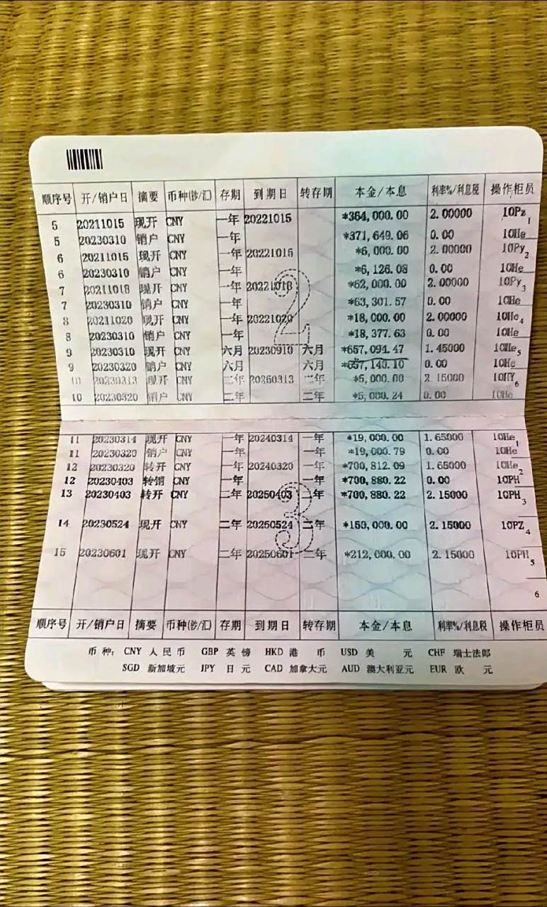 今天偷偷翻看了老妈存折的余额,真的吓到我了,居然家里还是挺有钱的!