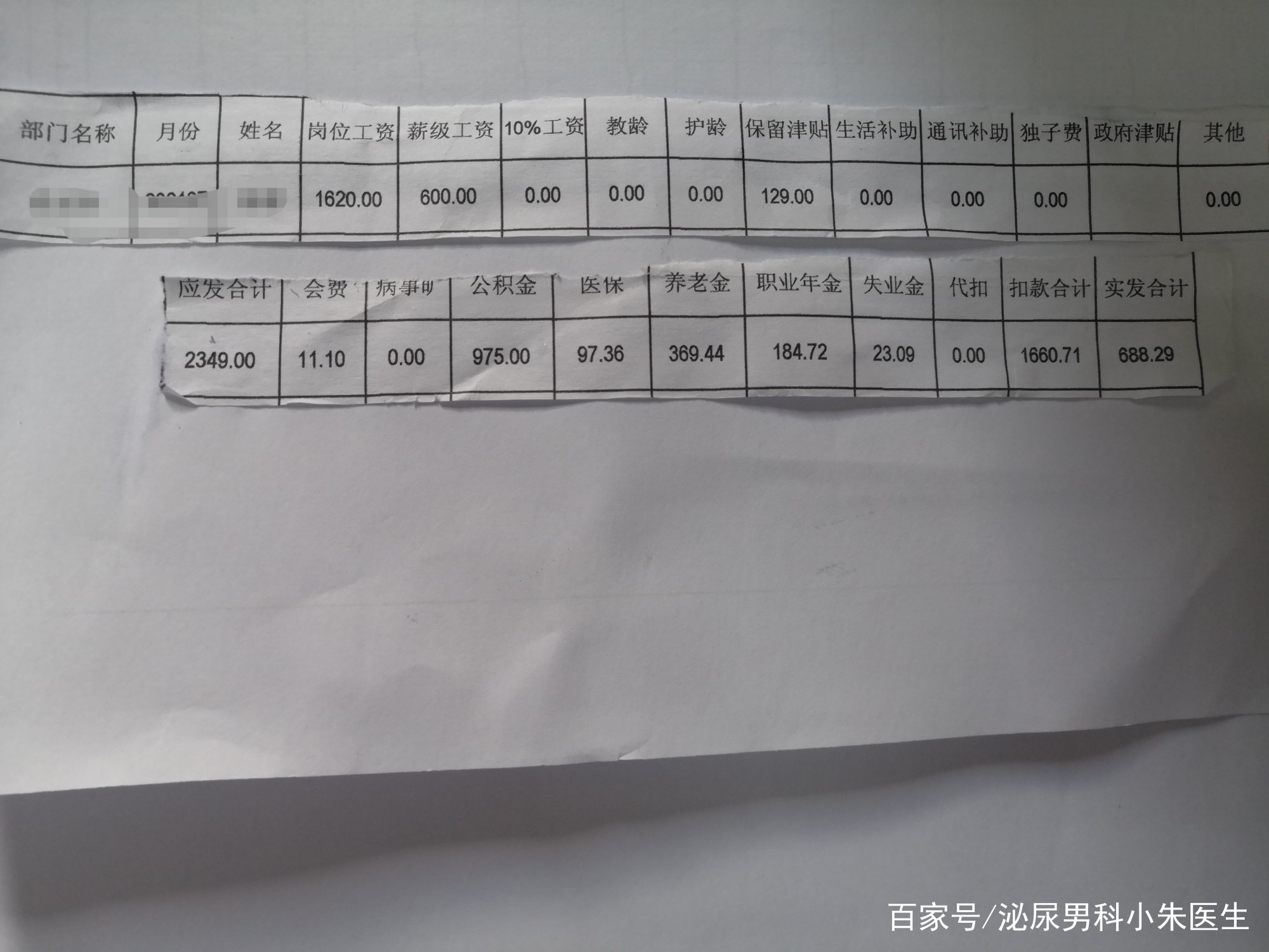 医生工资表明细表