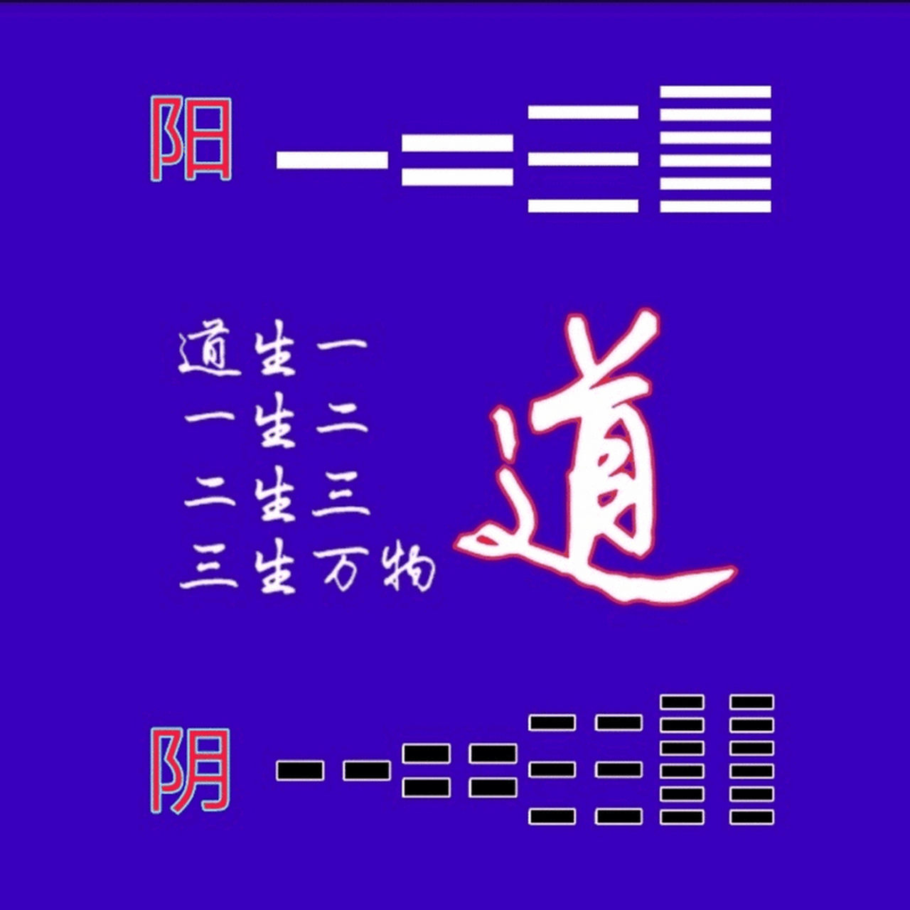 太极两仪生四象,四象生八卦,八卦生六十四卦象; 2.