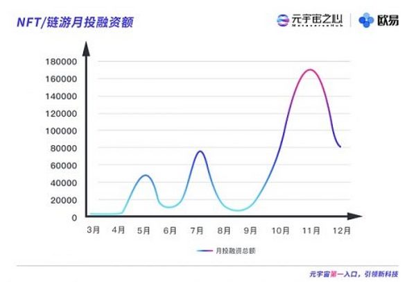 2021元宇宙年度报告：能否扛起互联网大旗 再造一个10万亿市场？