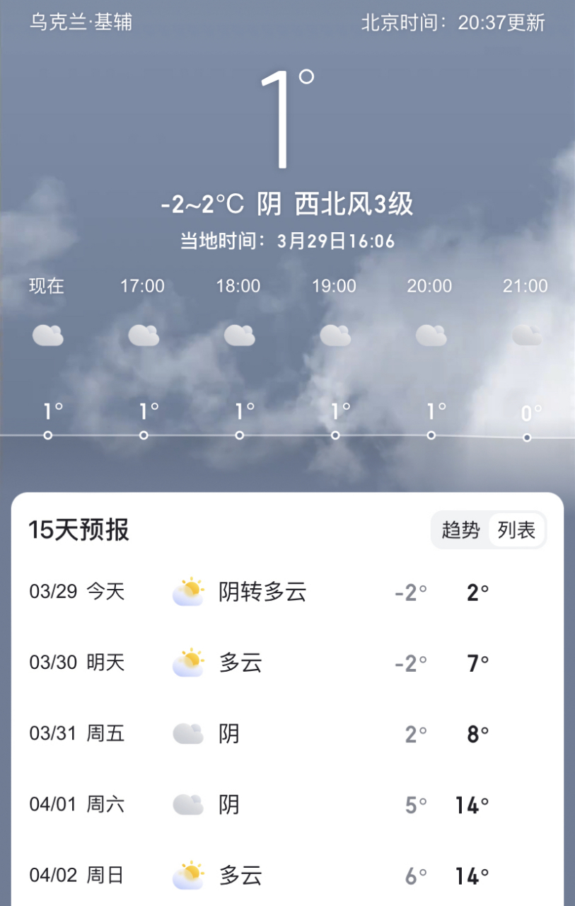 乌克兰北部大面积停电  这次停电起码与俄罗斯的导弹袭击关系不大