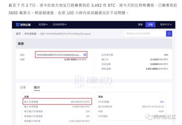 留给 2021 的谜题：谁会是 SEC 的下一个针对目标？