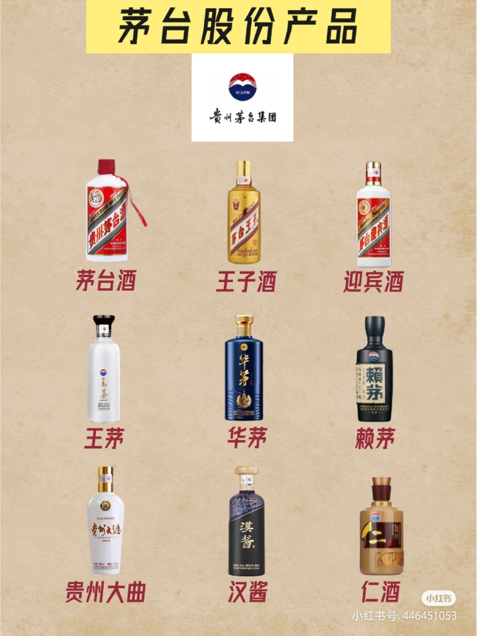茅台股份大单品和茅台集团大单品,一定要认准茅台股份产品[嘻嘻]其它