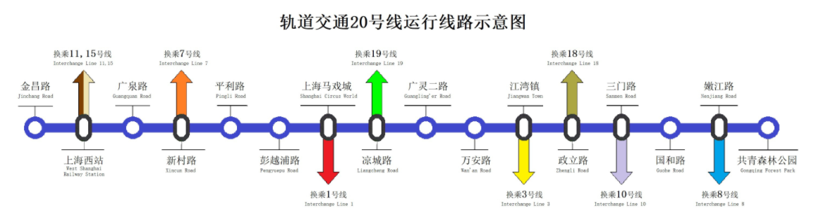 上海规划新增一地铁线路,预计2030年竣工,这一区跟着沾光!