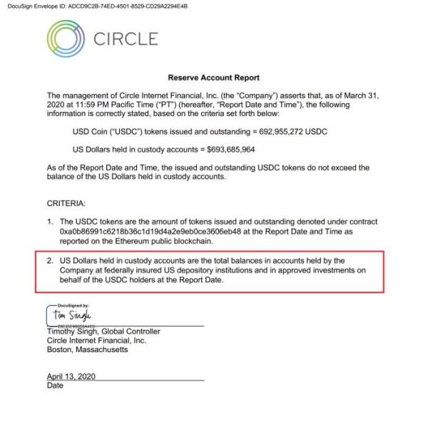 USDC被定义为高风险 Circle高透明是纸上谈兵？