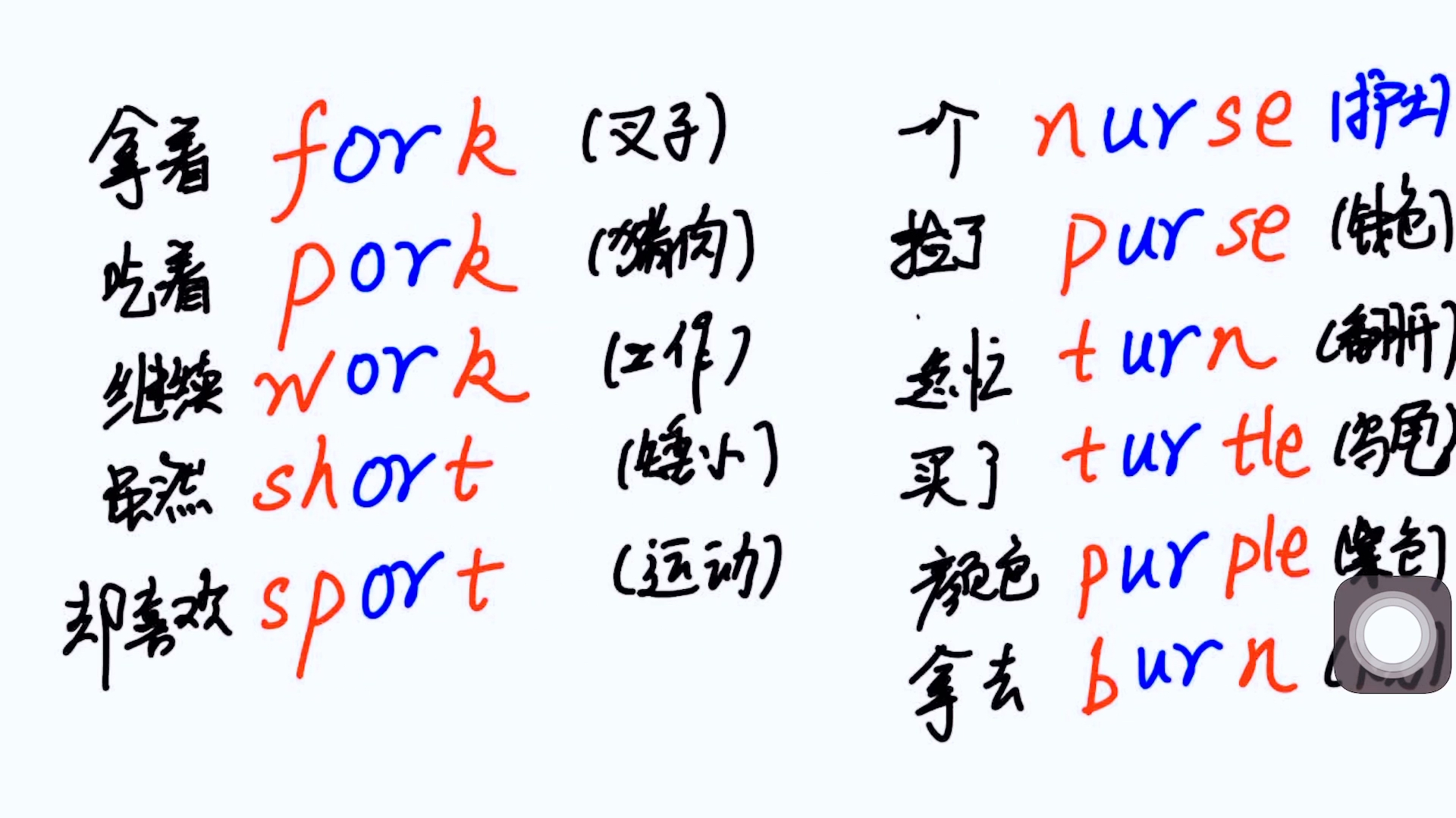 秒记单词之美味小面包:见词能读,读下能记