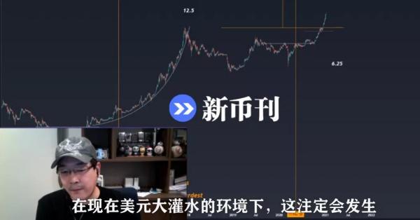 【分析师看后市】美国2万亿美元刺激政策来袭，比特币会涨到10万美元？