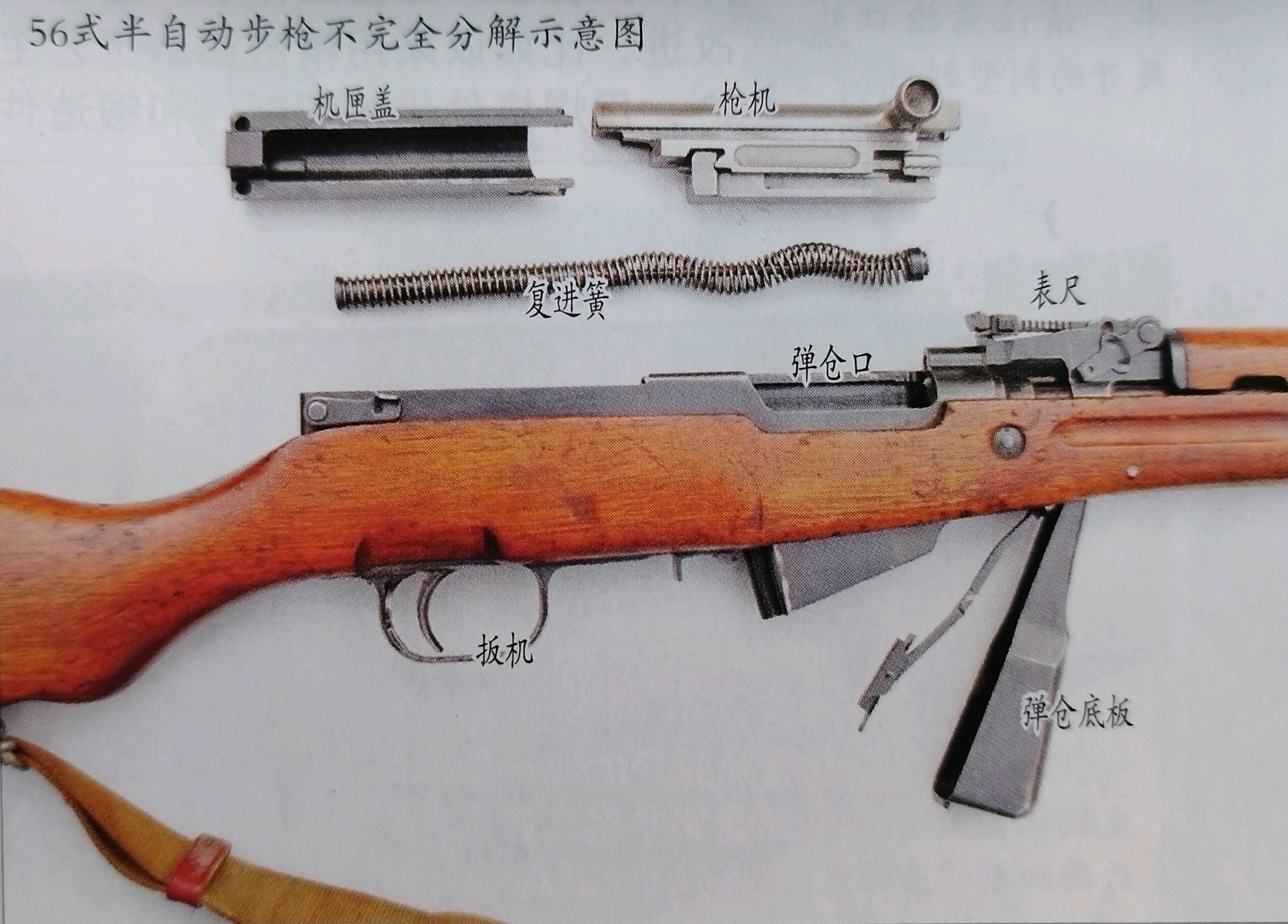 56式半自动步枪——新中国国产枪械的开端(上)