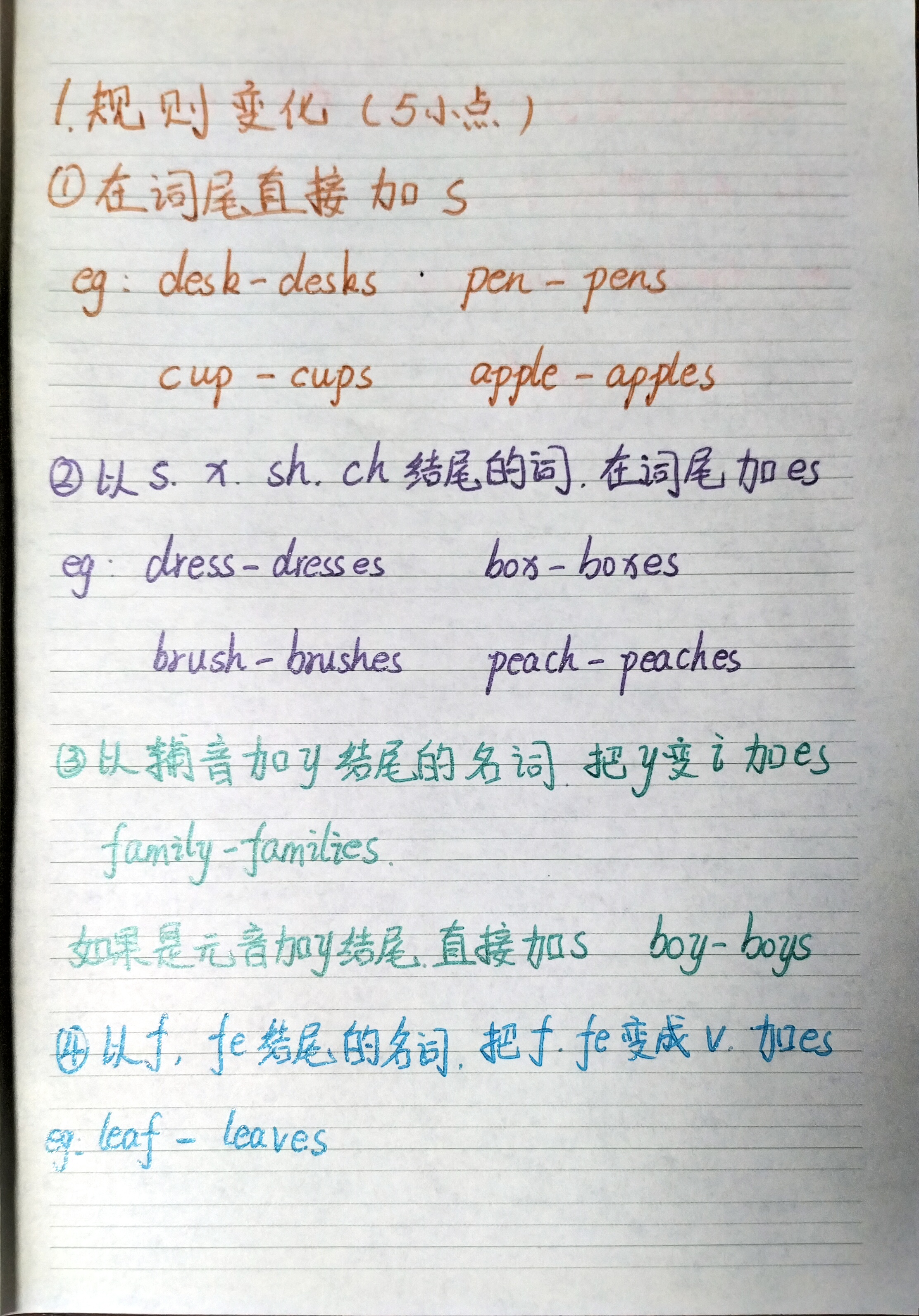 可数名词变复数