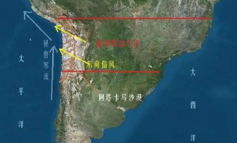 秘鲁寒流的成因是什么呢?