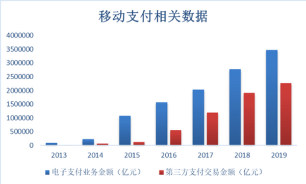 数字人民币“兵临城下” ATM机何去何从？