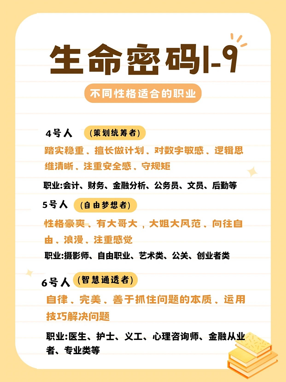 1-9适合的职业方向|||生命密码94长大还不知道自己适合什么职业