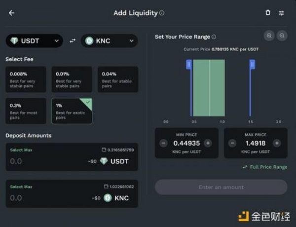 砥砺前行 未来 DeFi 协议的七大趋势