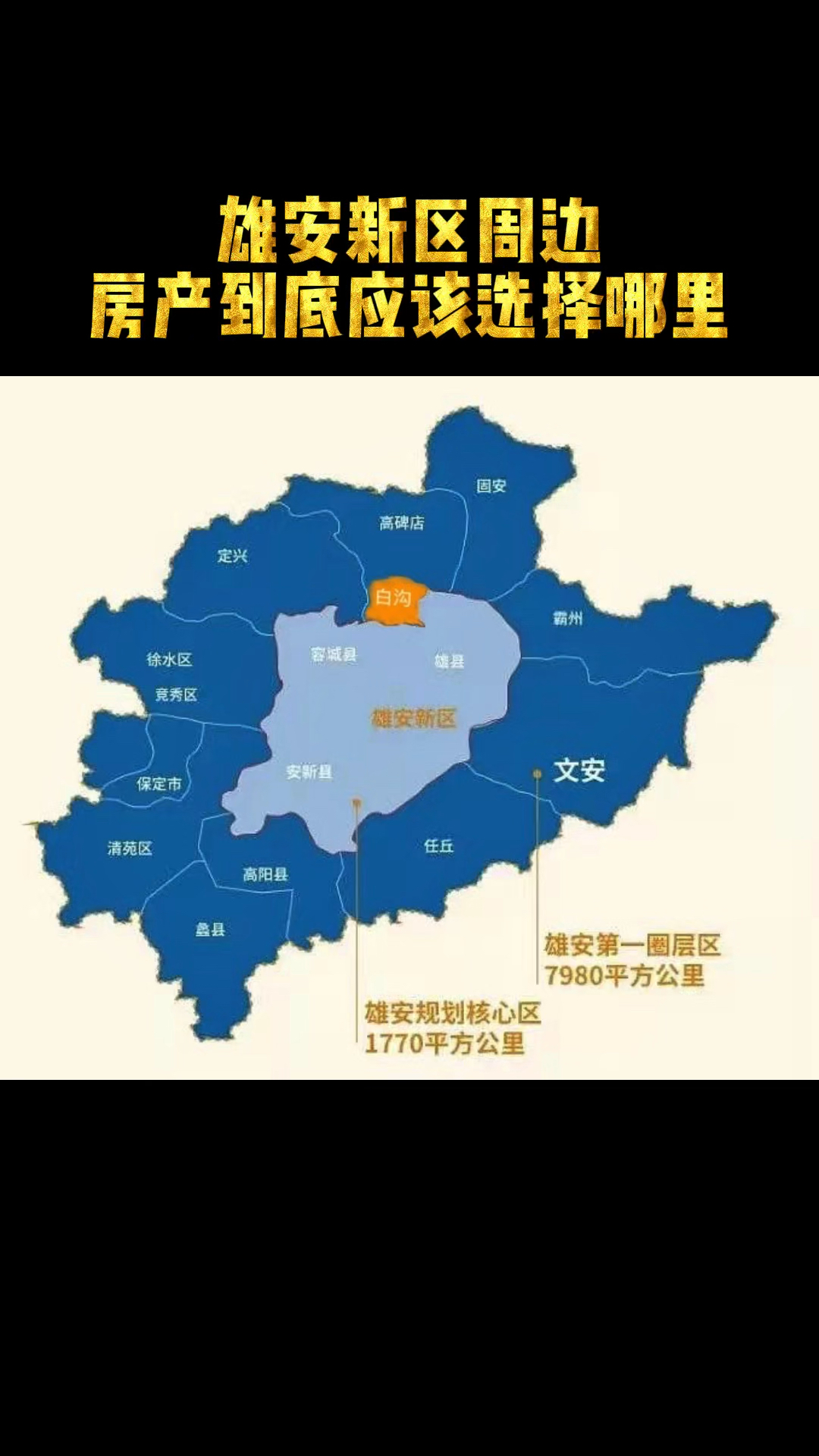 雄安新区周边房产应该投资哪里雄安新区房价介绍