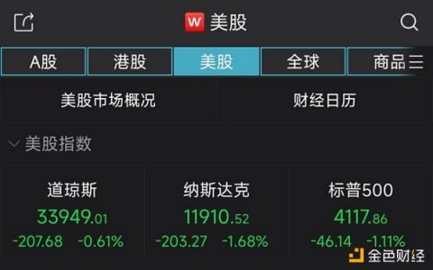 太心急  谷歌匆忙上线自家ChatGPT导致市值蒸发逾千亿美元