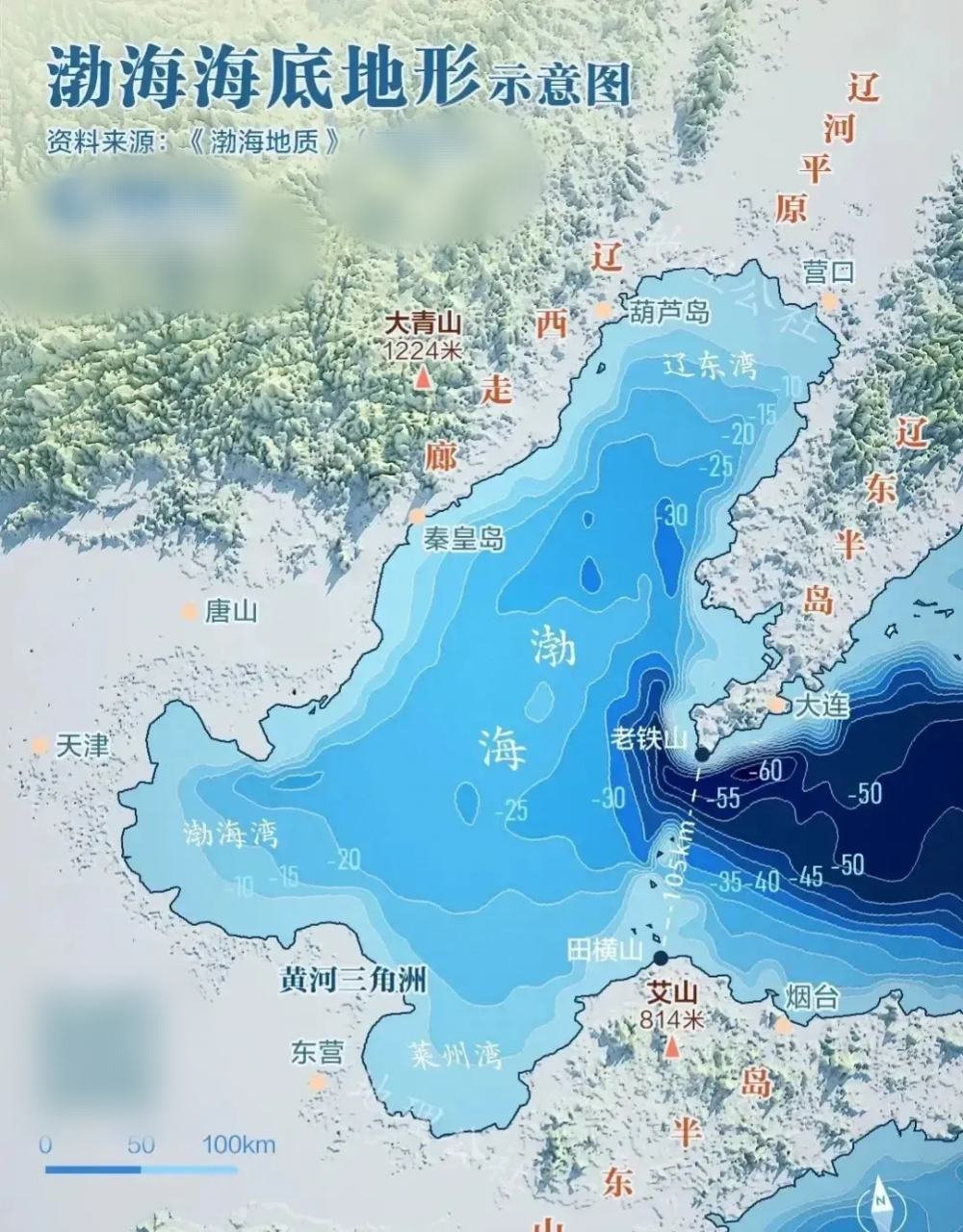 渤海海底地形示意图,整个渤海的大陆架是非常浅的,主要原因是黄河持续
