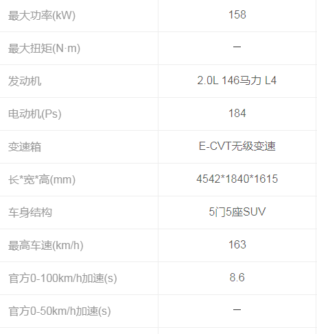 ∧这个标志是什么车?