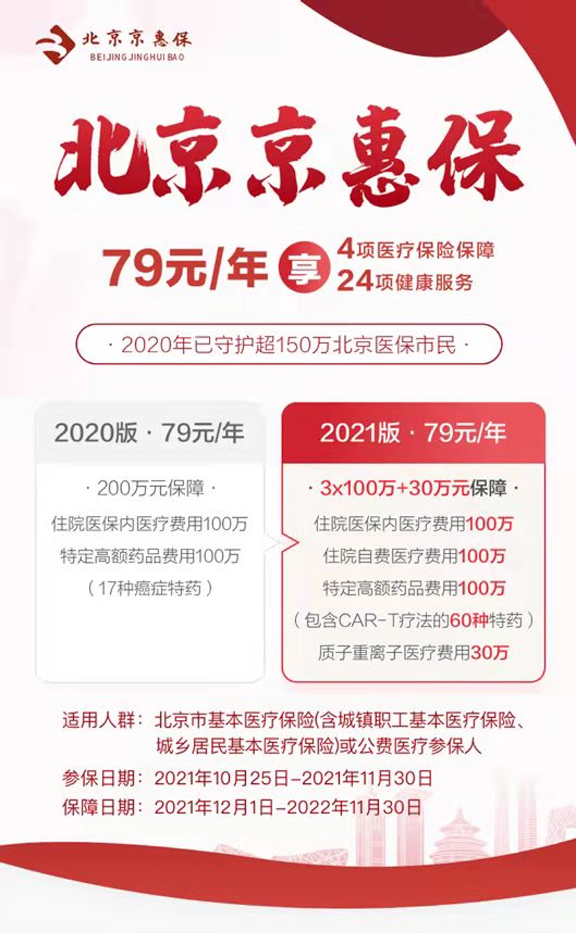 "北京京惠保"参保倒计时7天!截止2021年11月30日,错过等一年!