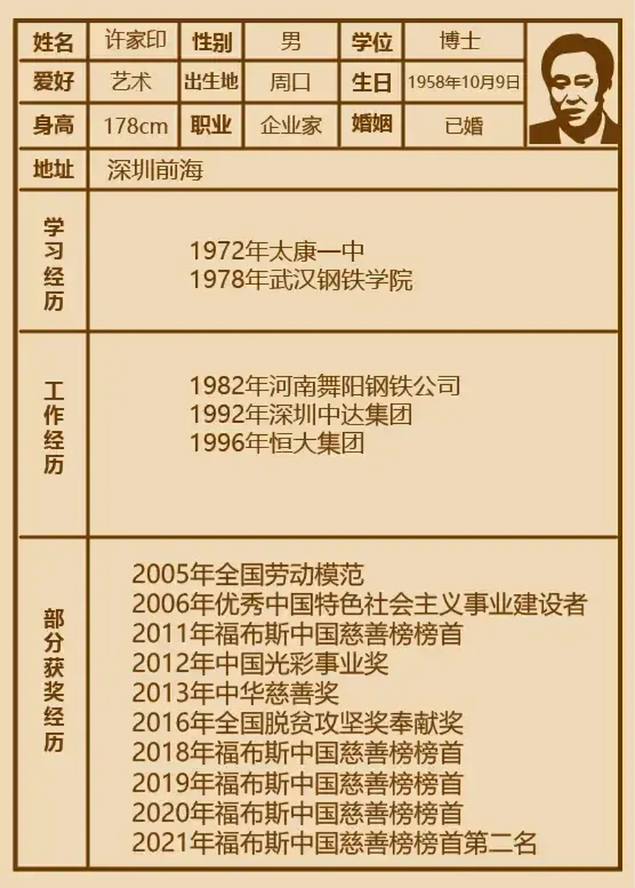 周志亮1981简介图片