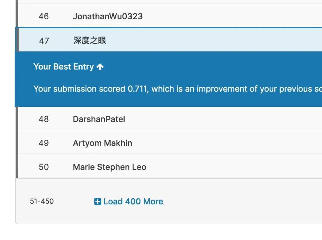 Kaggle多模态新赛来了！总奖金20W，一起组队吗？