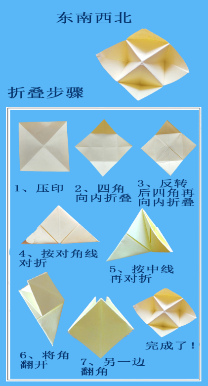 东南西北折纸教程图片