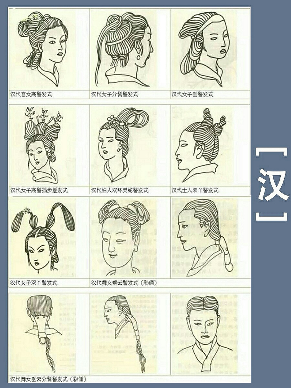 到了汉代,秦汉妇女的发髻式样有数十种,凌云髻,垂云髻,迎春髻,望仙