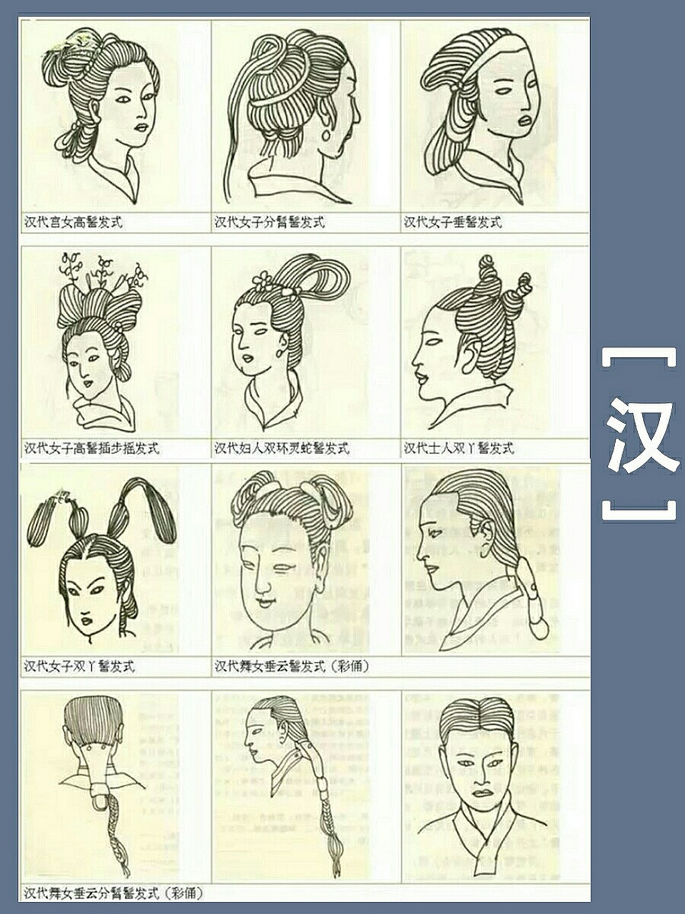 历史上古代女子的发型变迁你喜欢那个时期呢?