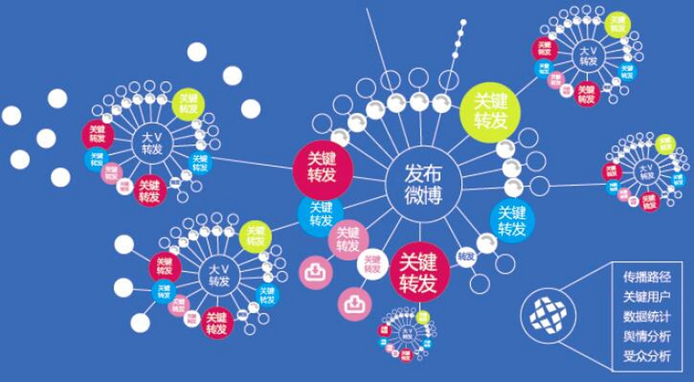 云搜索=云搜索app官网